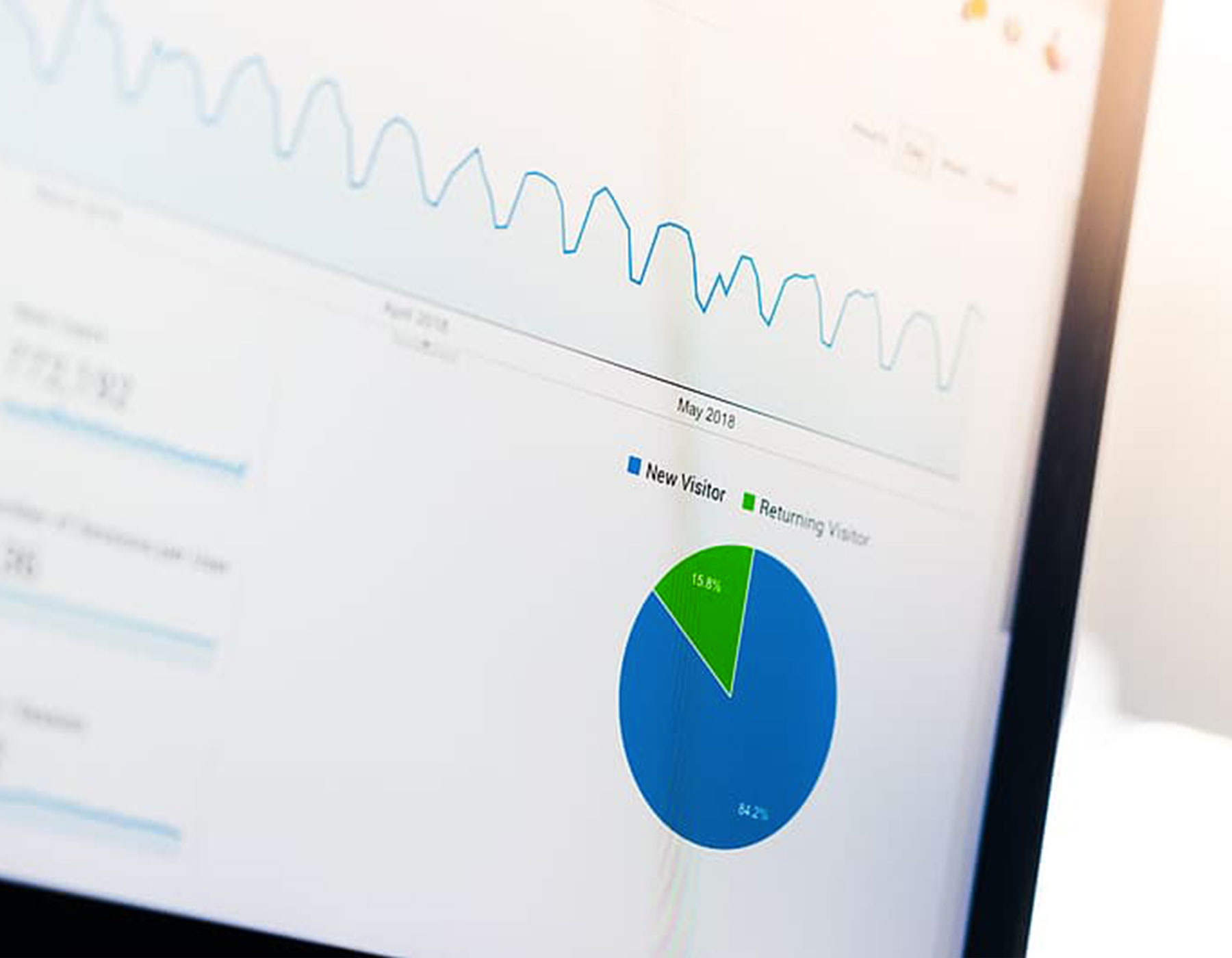 Outils d’analyse et de publicité Google